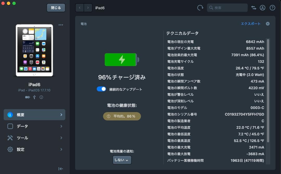 iPad 第６世代 Wi-Fi + Cellular 32GB シルバー