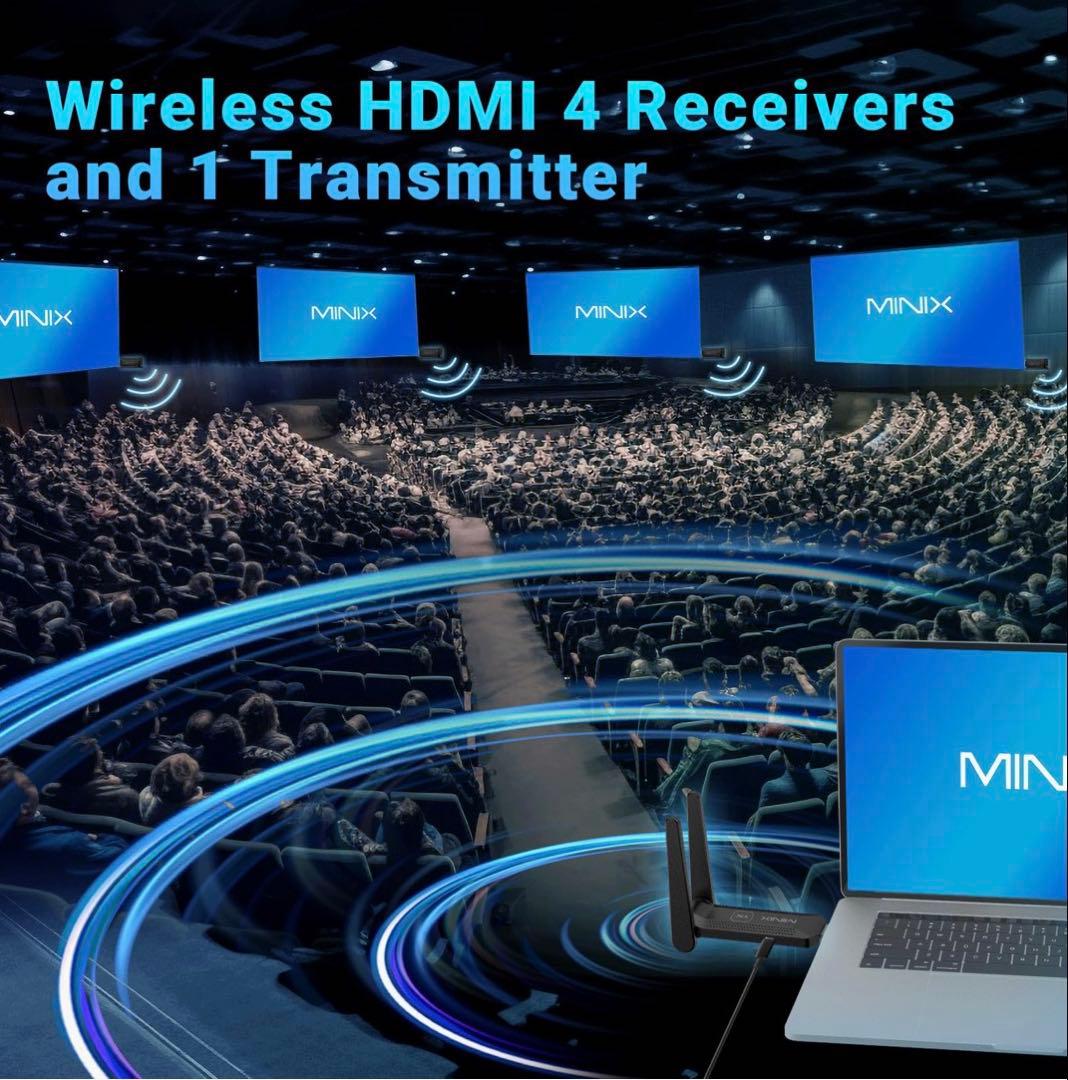 MINIX NEO B14 ワイヤレス HDMI 送受信機セット USB-C対応