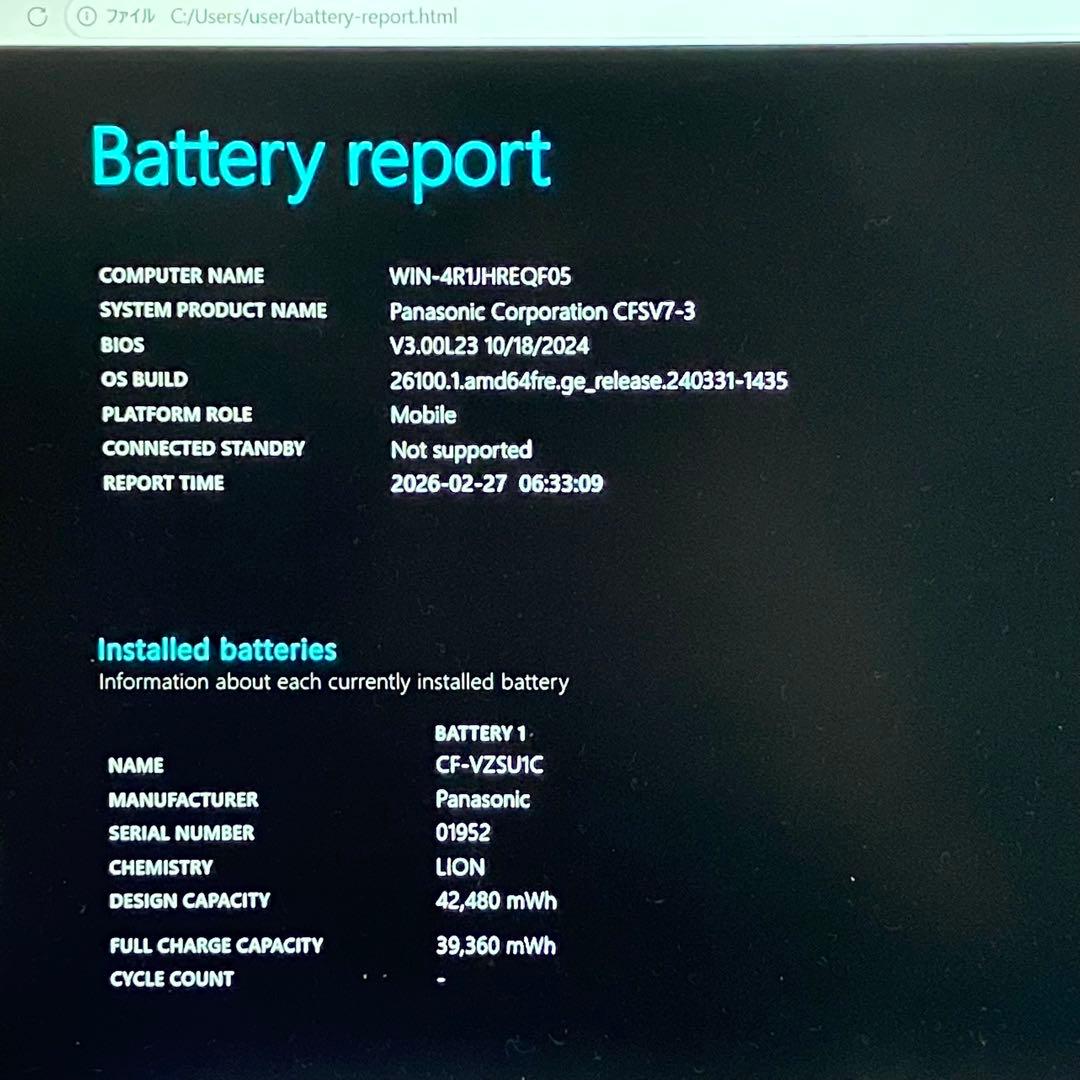 軽量 コンパクト Windows11正式対応 Let's note No.4