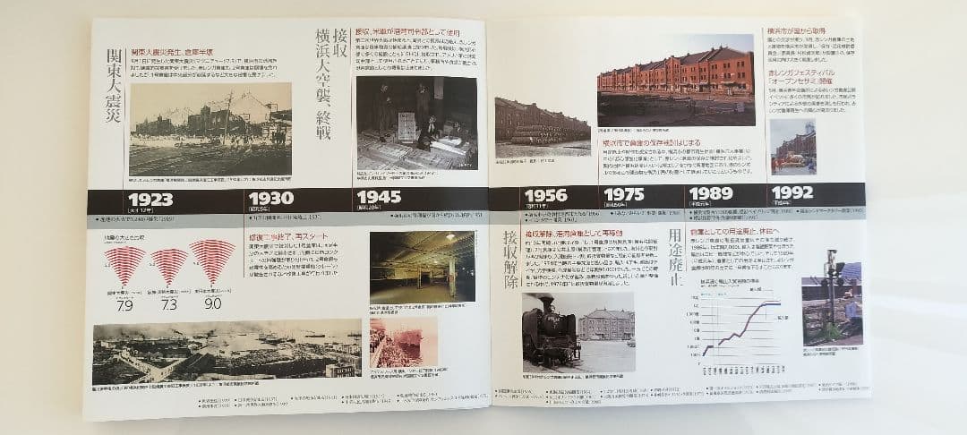 横浜赤レンガ倉庫 百年瓦