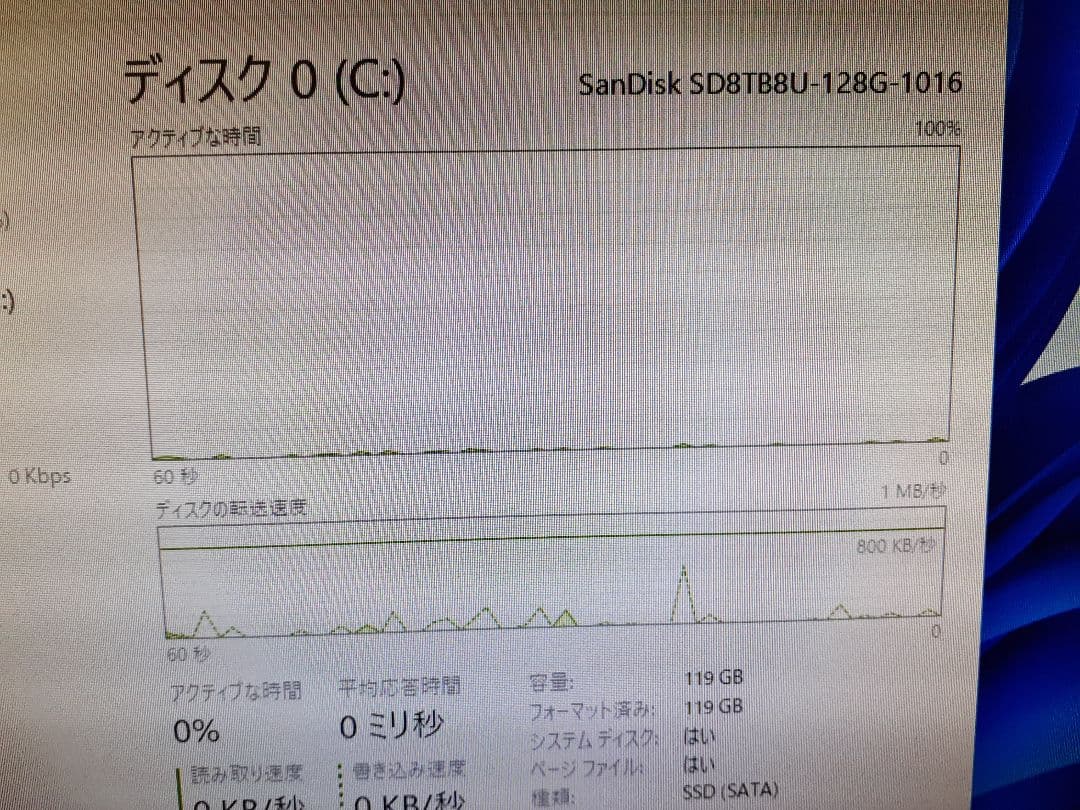 ジャンク 自作ディスクトップパソコン(windows11 25H2)