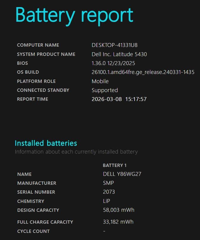 ノートPC 第12世代 Corei5 Windows11 SSD メモリ16GB