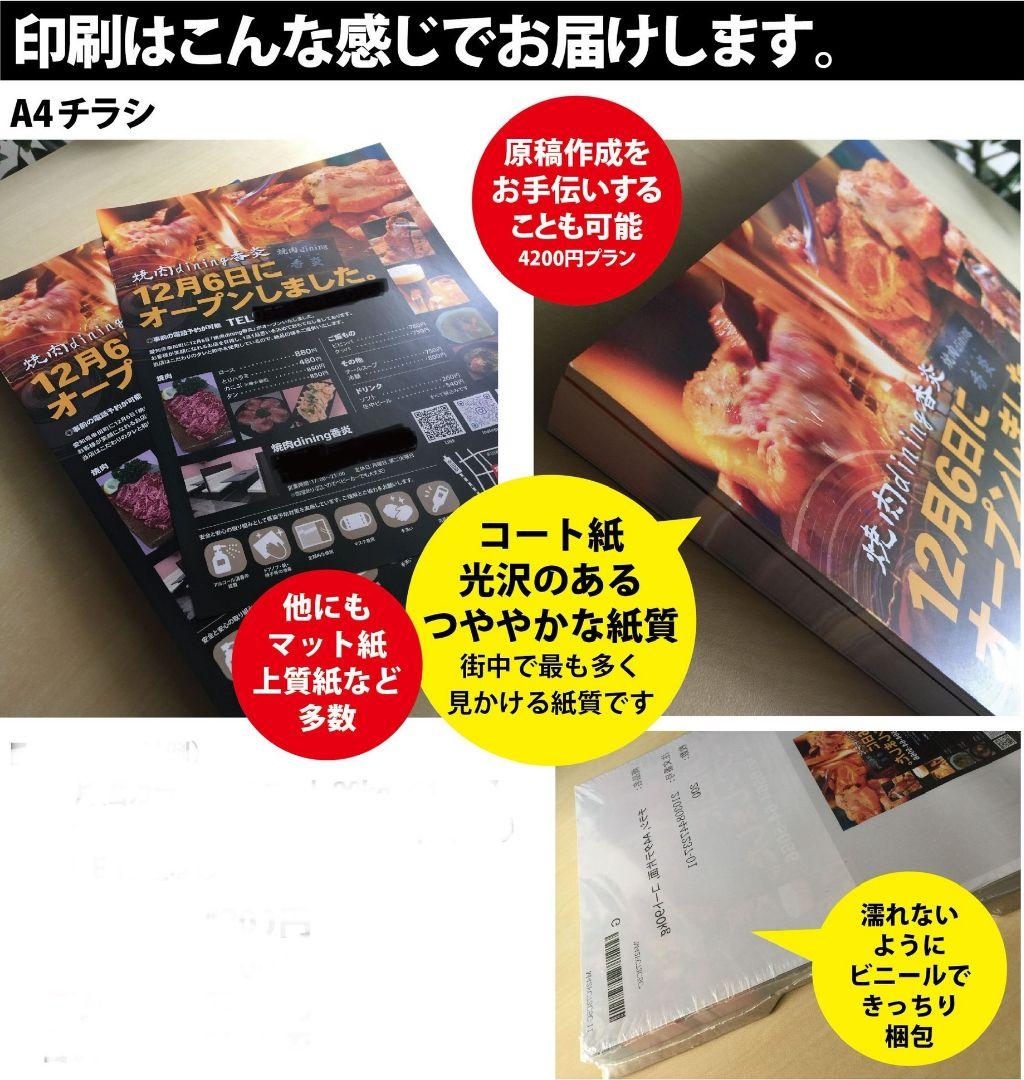その他 akn