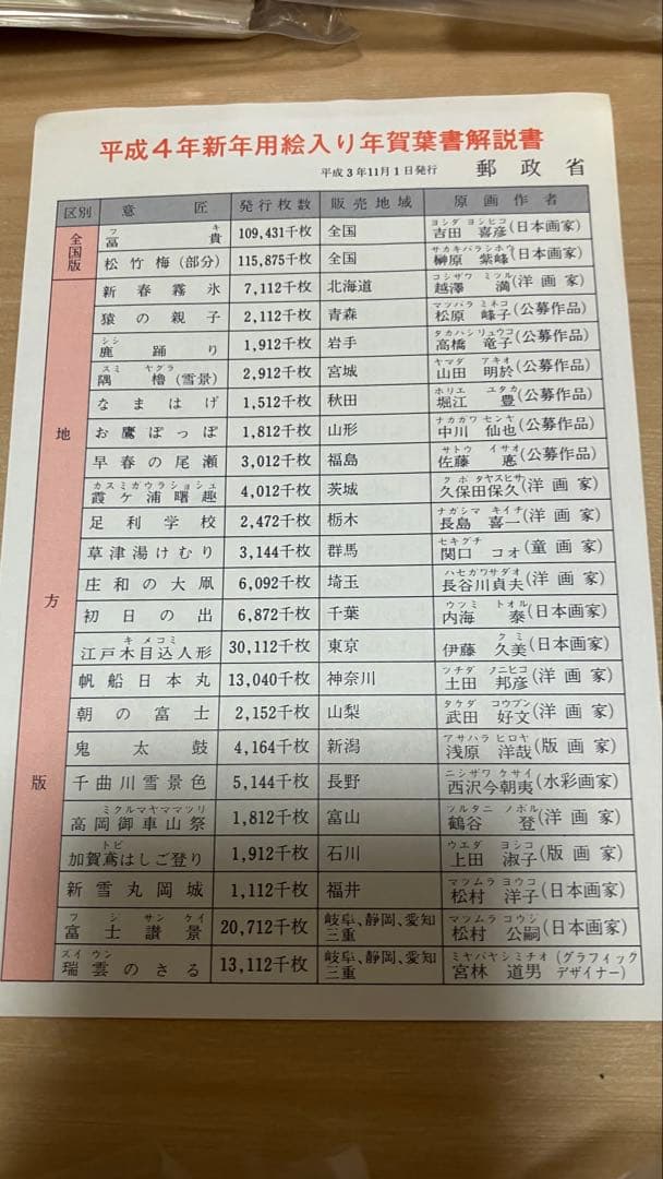 ヒ*ロ様 平成2年・3年・4年用年賀状用紙 セット全615枚