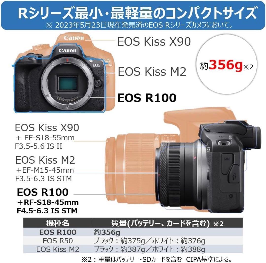 【新品】Canon ミラーレス一眼カメラ EOS R100 ボディー 画面保護付