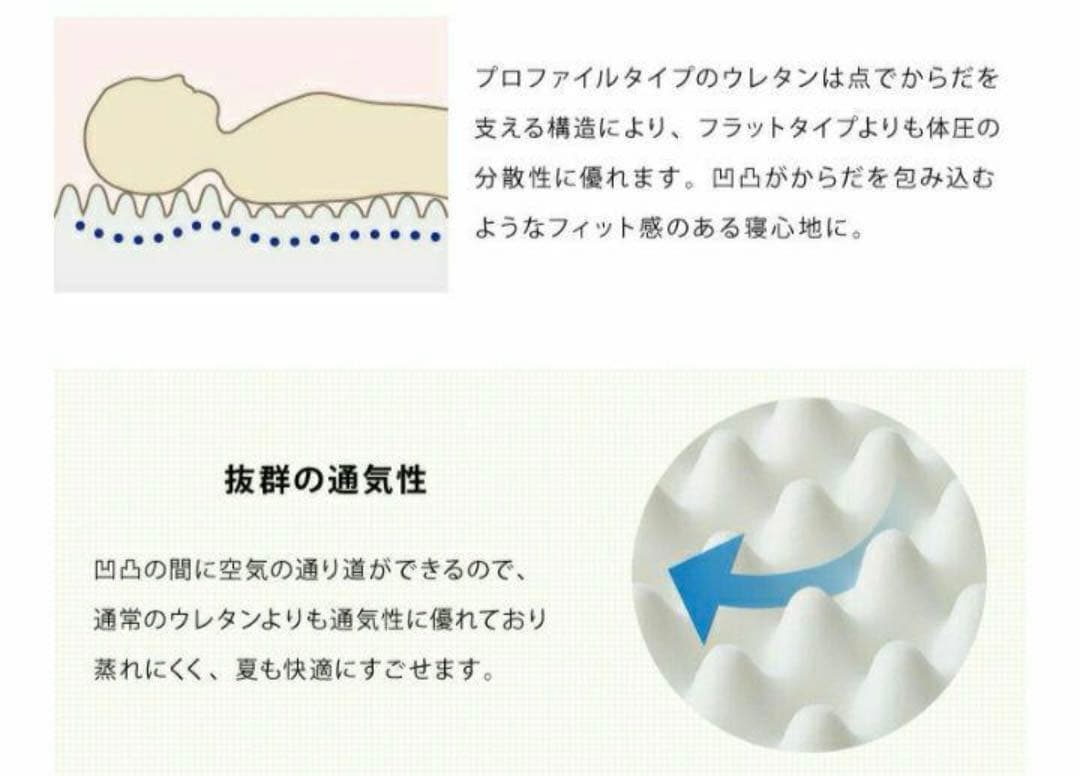 モーニングキティ　