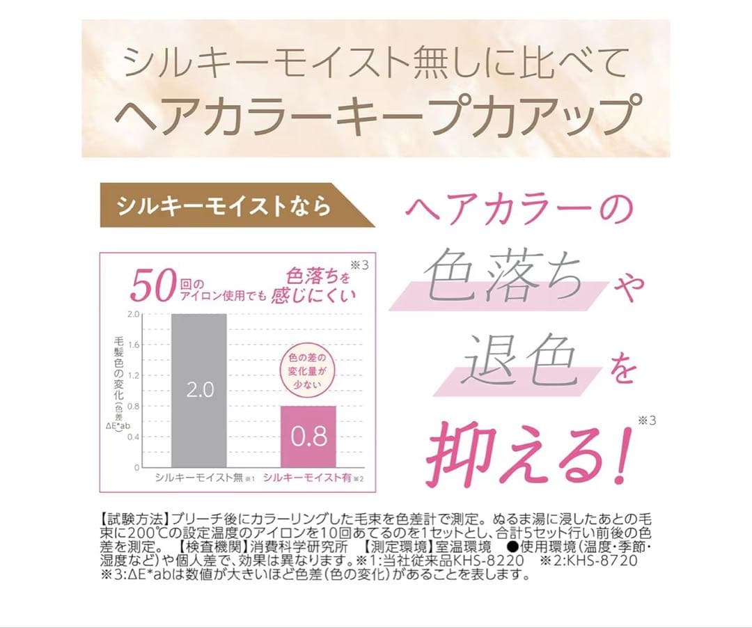 コイズミ　ヘアアイロン 2WAY ストレート & カール 30mm 新品