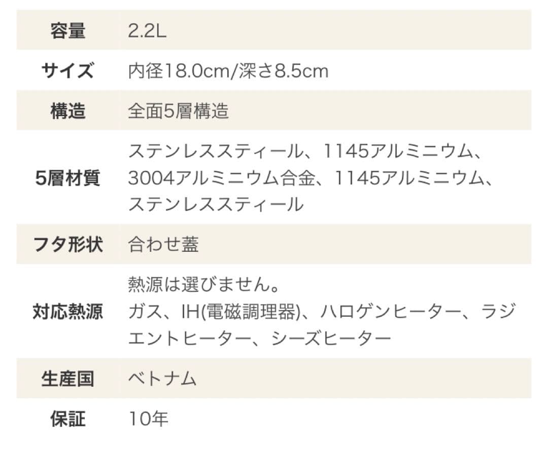 VitaCraftステンレス製片手鍋 18cm 2.2L No.2503