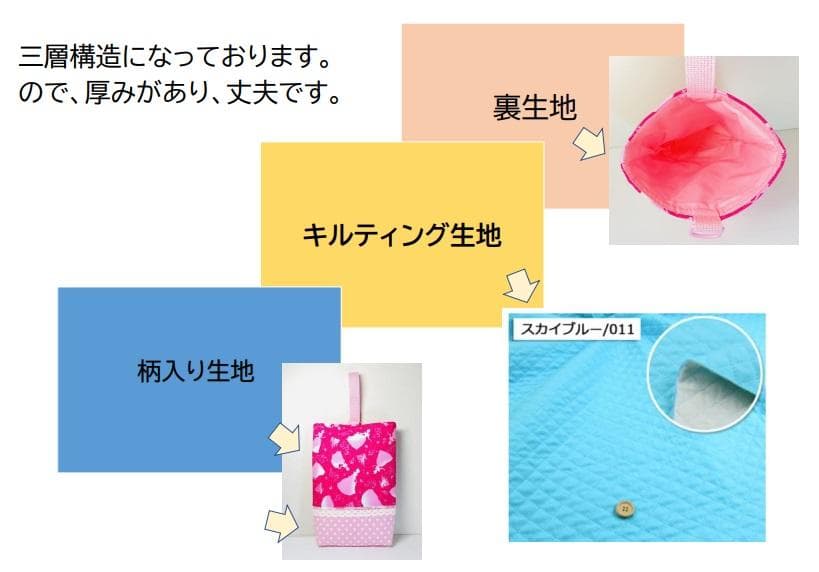 【お名前刺繍サービス】〈６点セット〉新幹線・電車柄★入園入学グッズ