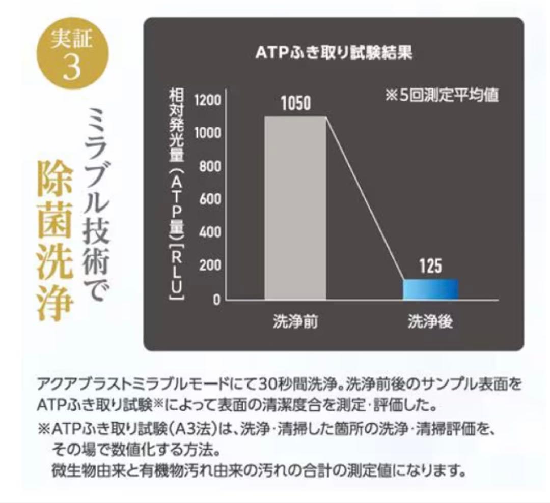ミラブル　アクアブラスト　Mirable AQUABLAST