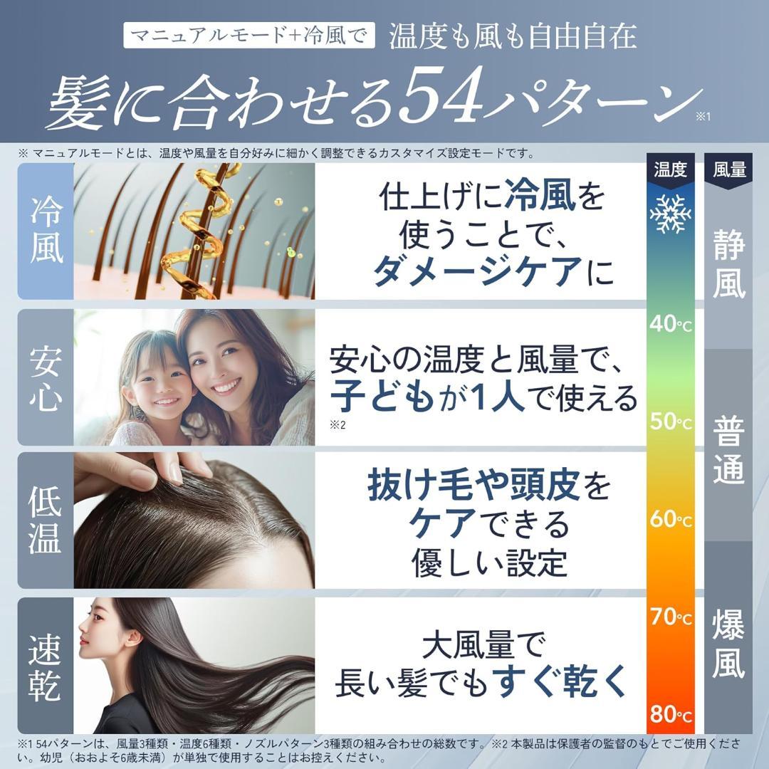 UR.SALON ドライヤー【2025年モデル】マイナスイオン ビューティ