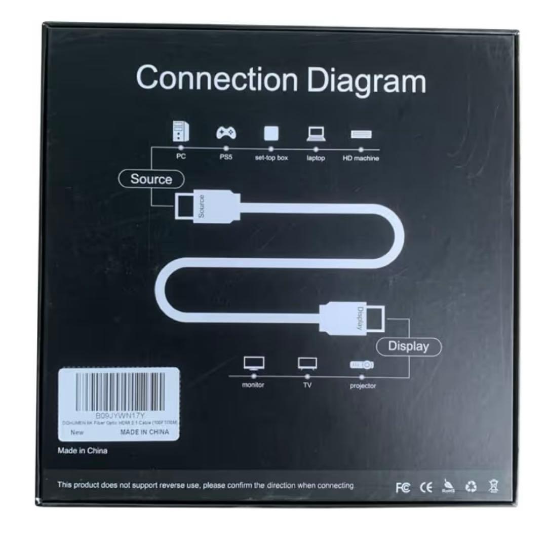 8K光ファイバーHDMI 2.1ケーブルHDMI 20m