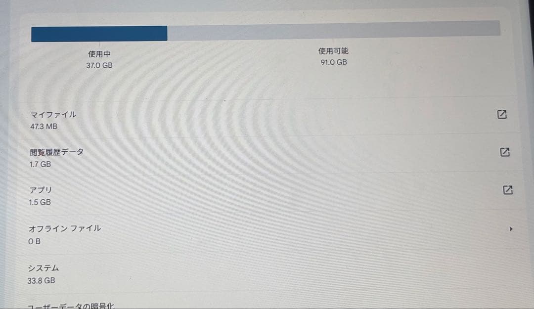 ASUS Chromebook本体 128GB