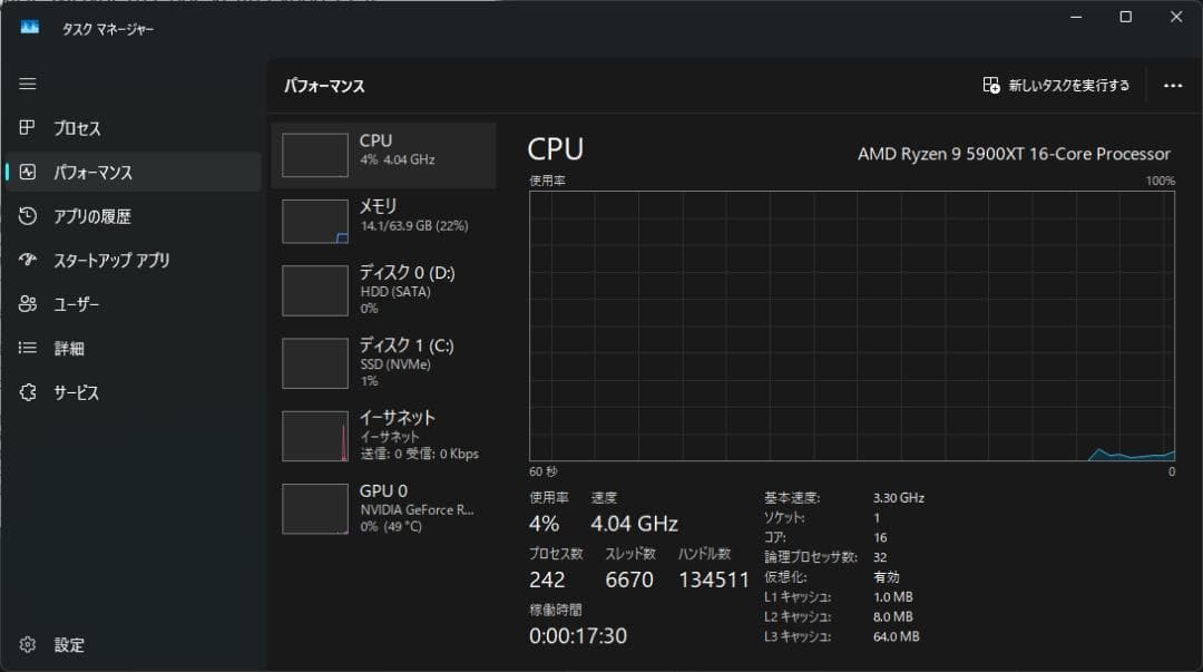 ゲーミング Ryzen9 5900X RTX3080 12GB RAM64GB