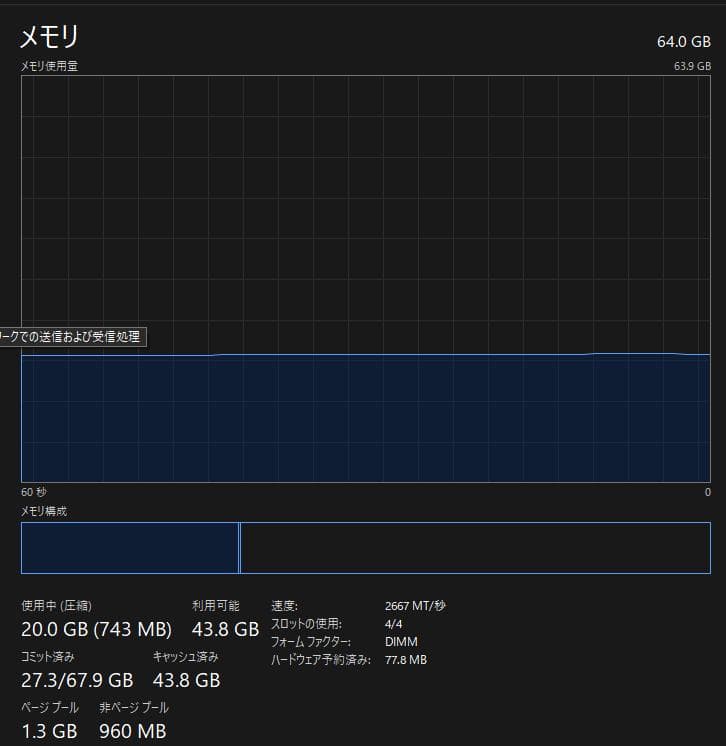 ゲーミング Ryzen9 5900X RTX3080 12GB RAM64GB