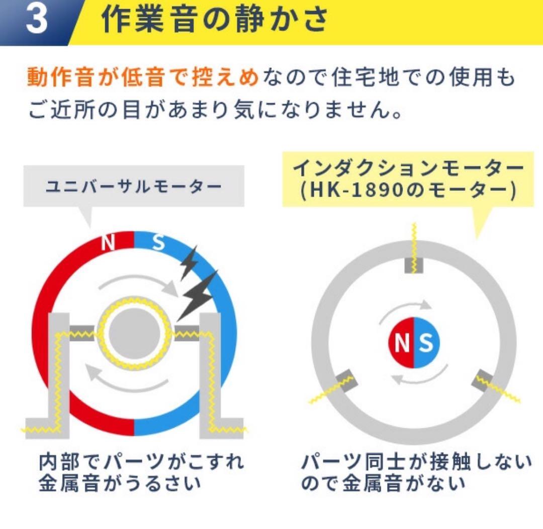 シナモン☆ページです！ 高圧洗浄　西日本仕様　60Hz