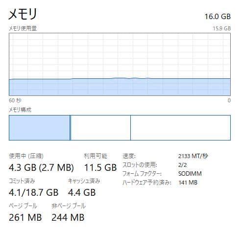 高速高性能 HP ProBook 430 G5 16GB / 256GB SSD