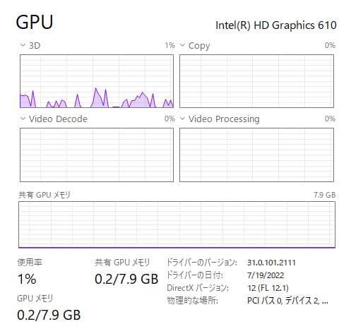 高速高性能 HP ProBook 430 G5 16GB / 256GB SSD