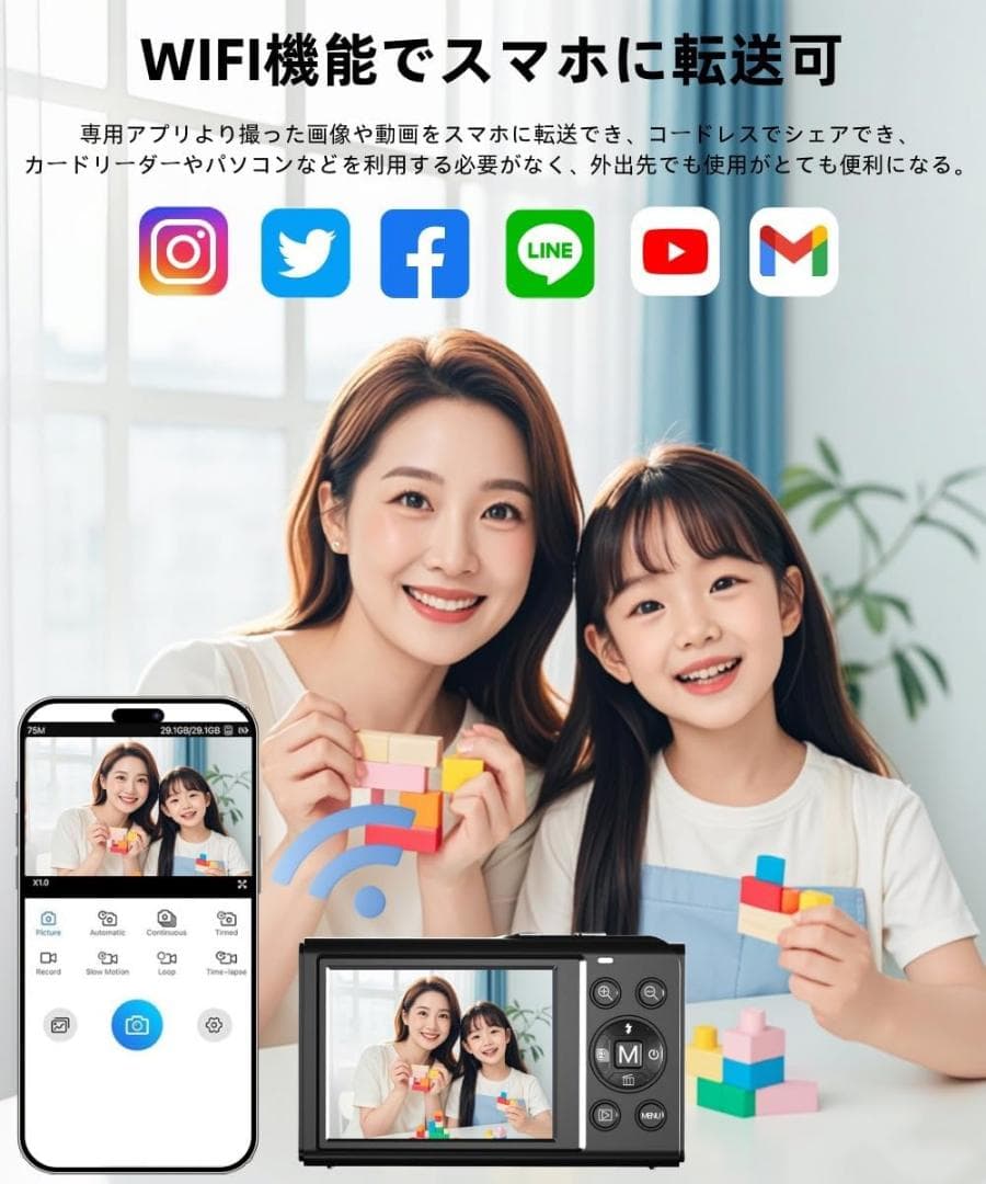 デジタルカメラ 5K デジカメ スマホに送れる WIFI転送機能 7200万画素