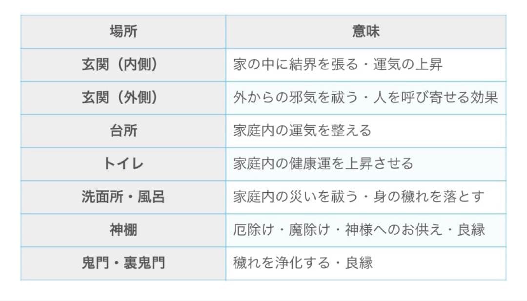翔里 ダイヤB 海 モリオン カーネリアン ラピスラズリシトリン 他