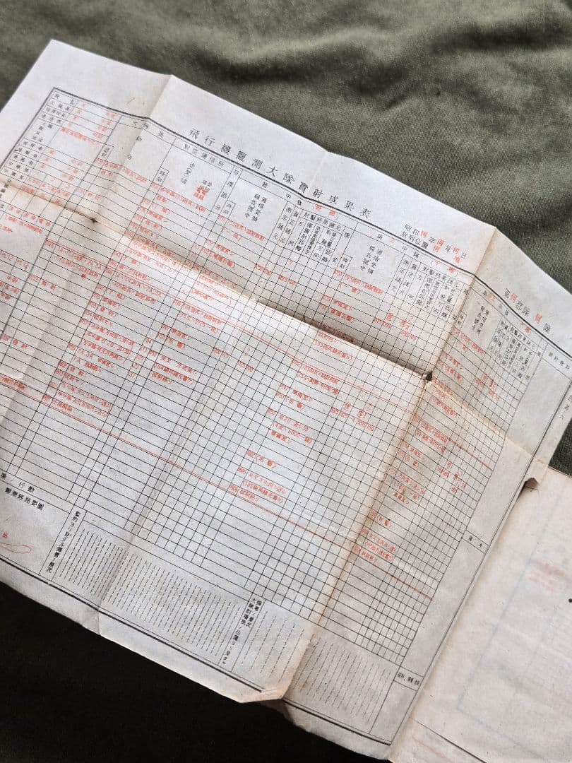 実物　日本陸軍砲兵教範 3冊セット　図版多数あり