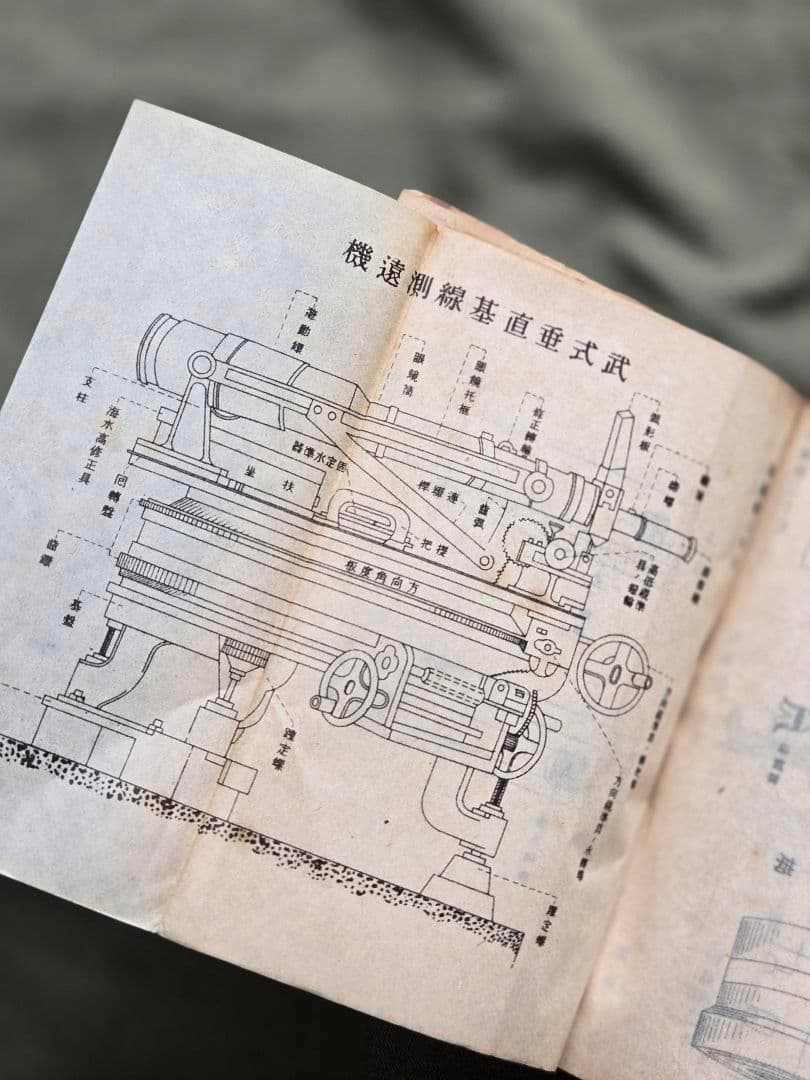 実物　日本陸軍砲兵教範 3冊セット　図版多数あり