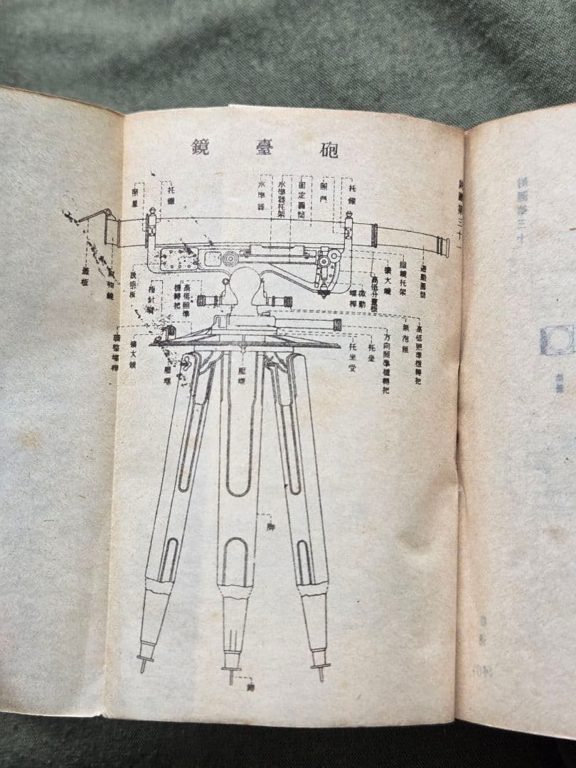 実物　日本陸軍砲兵教範 3冊セット　図版多数あり