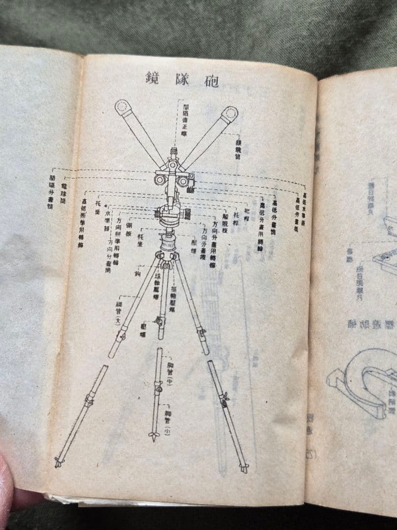 実物　日本陸軍砲兵教範 3冊セット　図版多数あり