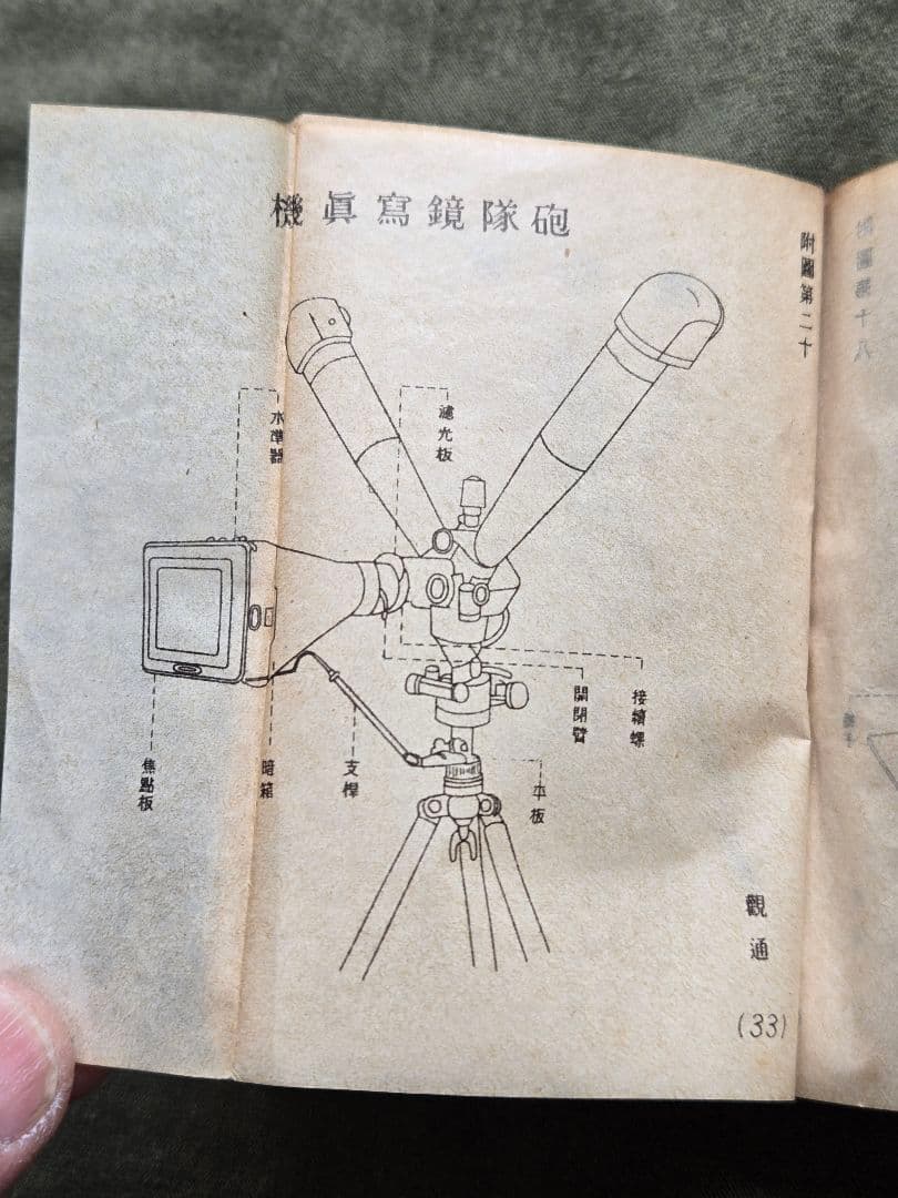 実物　日本陸軍砲兵教範 3冊セット　図版多数あり
