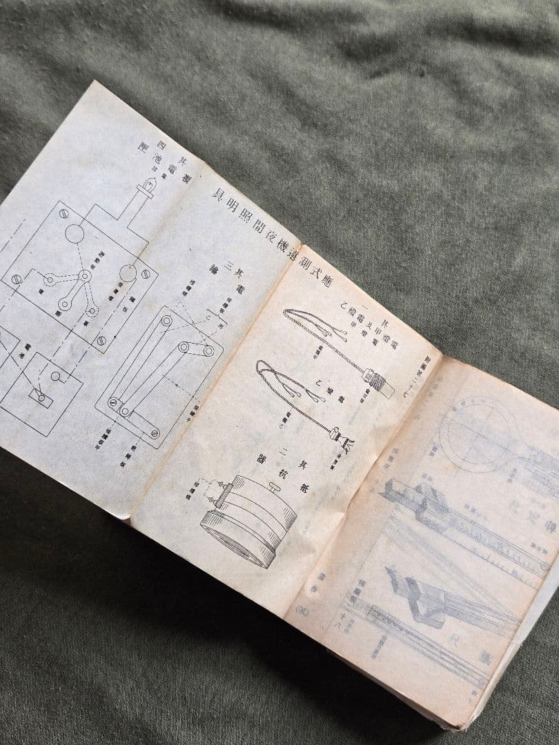 実物　日本陸軍砲兵教範 3冊セット　図版多数あり