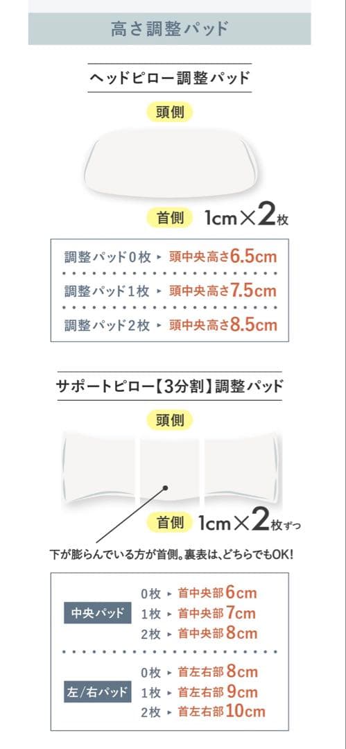 SurvaQ 首と肩のことだけを考えたダブル枕