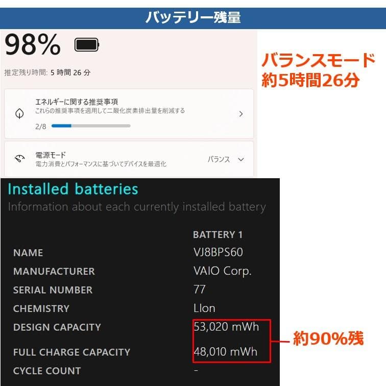 14インチ薄型軽量ノートPC SONY VAIO Pro PK キーボード難あり