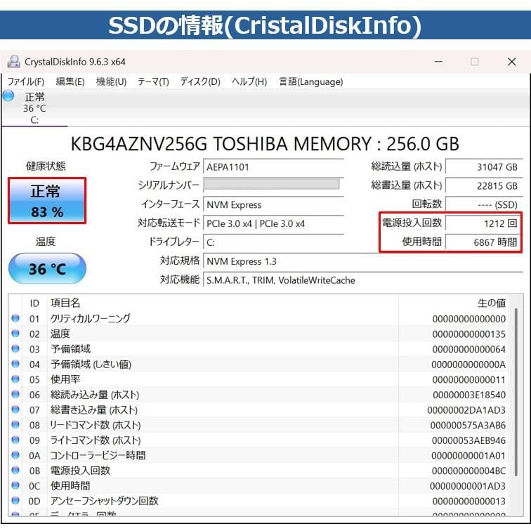 14インチ薄型軽量ノートPC SONY VAIO Pro PK キーボード難あり