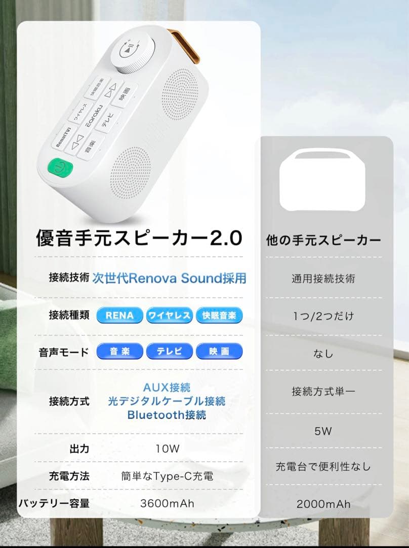 テレビ スピーカー 手元スピーカー ワイヤレススピーカー Bluetooth
