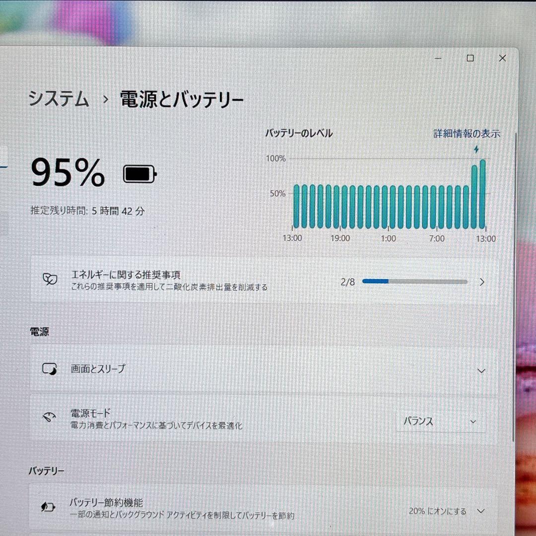 レッツノート CF-SV8 core i5 SSD256GB マルチタスクOK