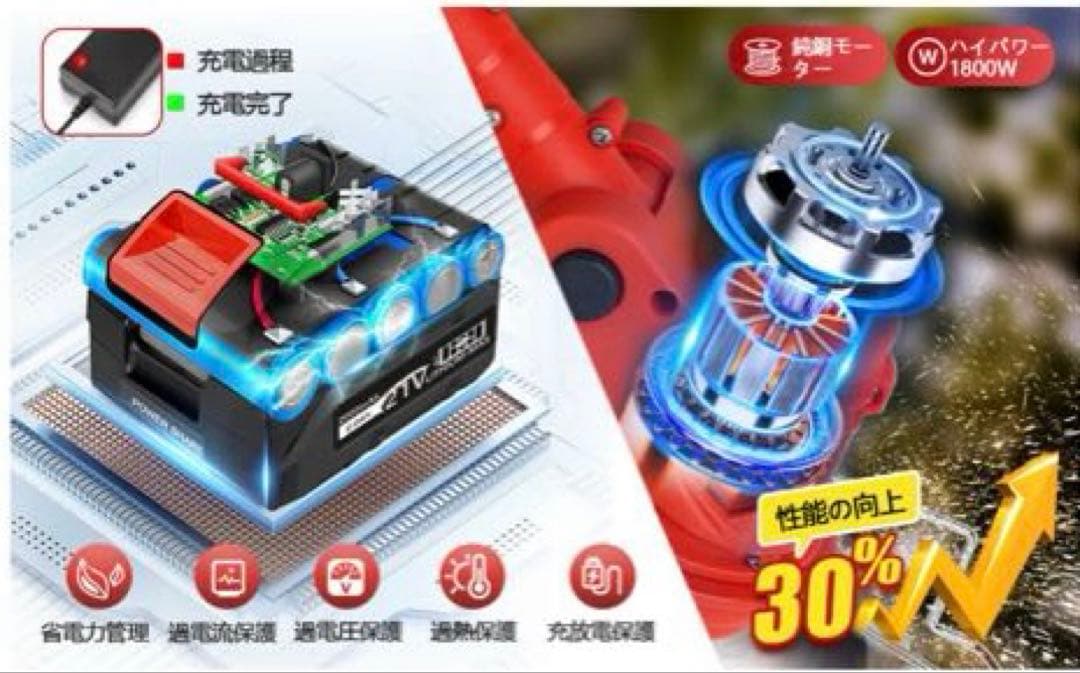 75 草刈機 電動草刈り機 コードレス 除草 芝刈り 草刈り 簡単操作 ビーバー