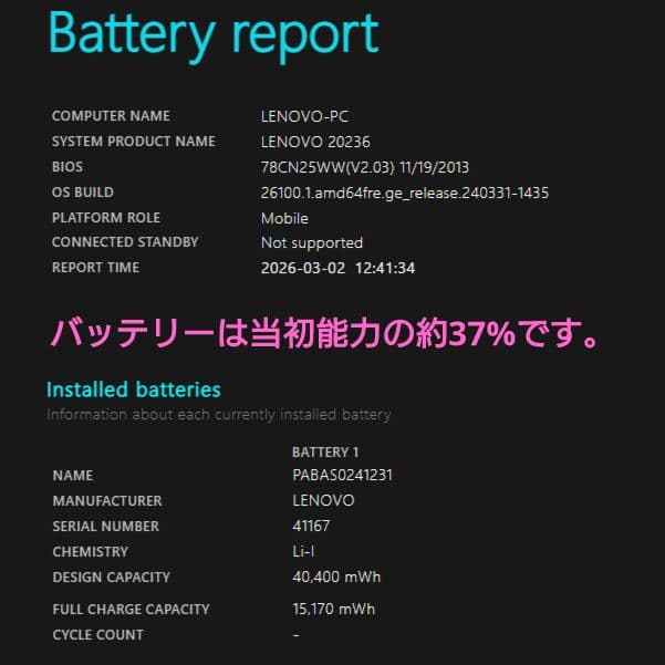 設定済み✨️レノボノートパソコン✨️Lenovo✨️Win11/SSD/オフィス