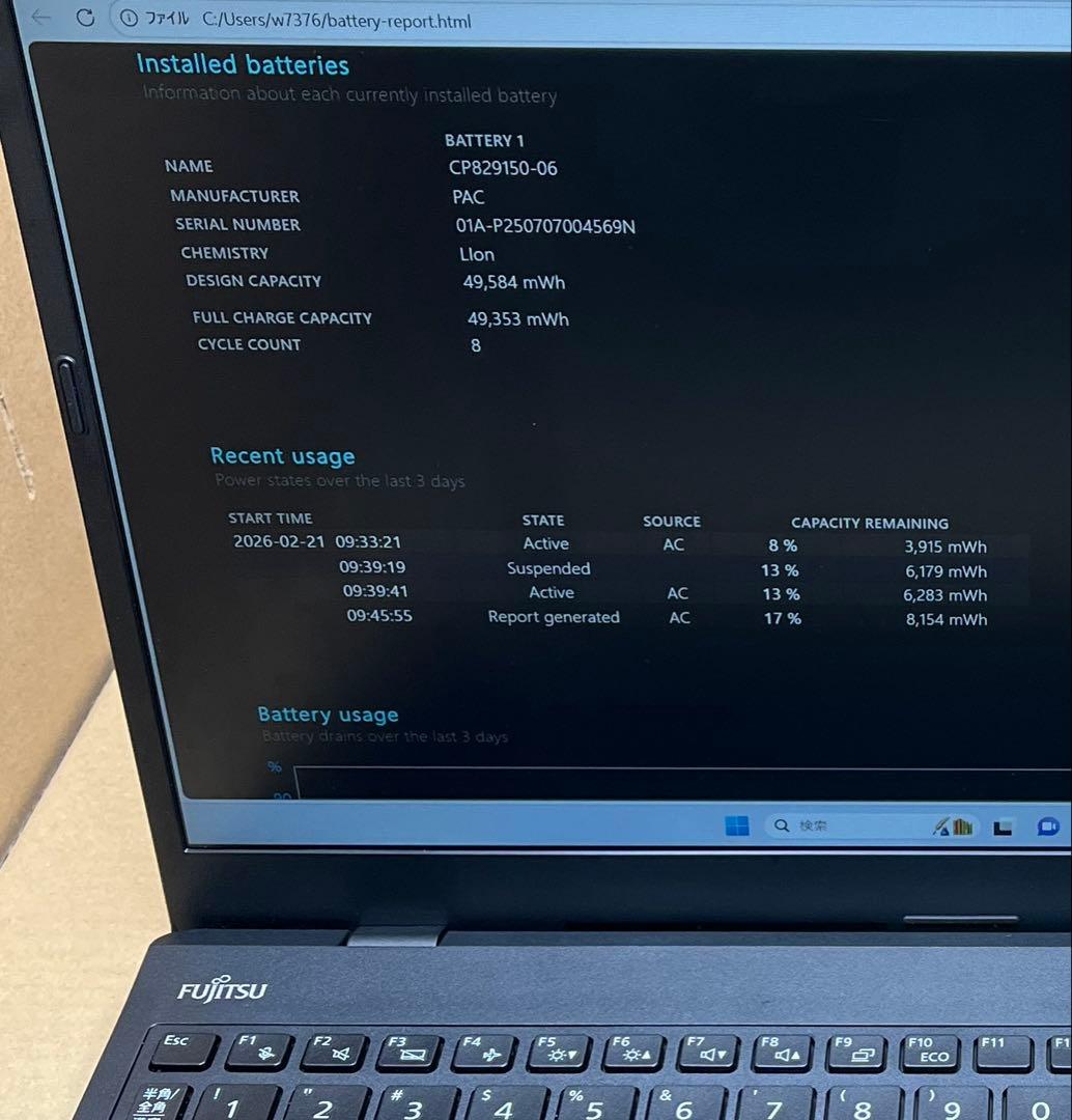 FMV Lite WA1/J2 15.6インチFMVWJ2A152_AZ
