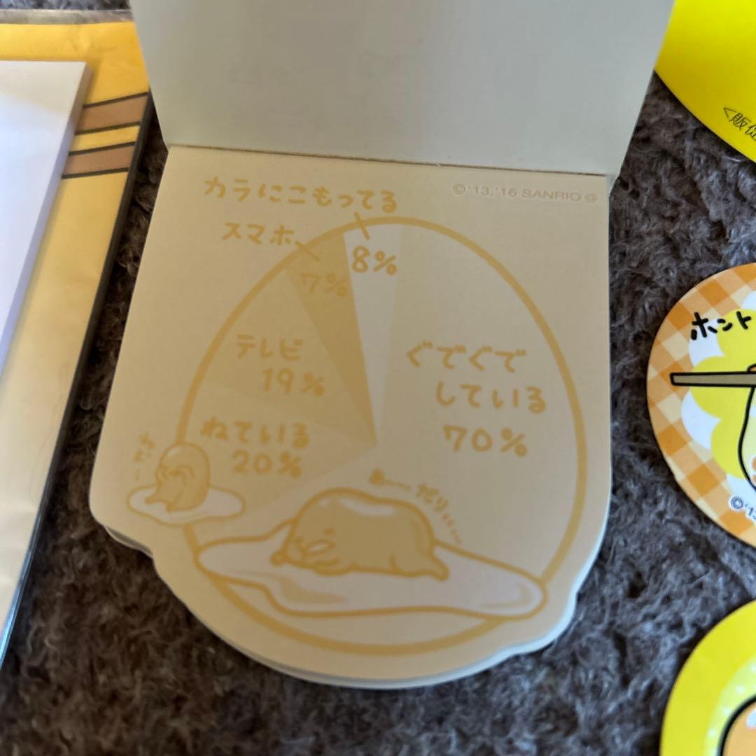 ぐでたま確認用出品ページ