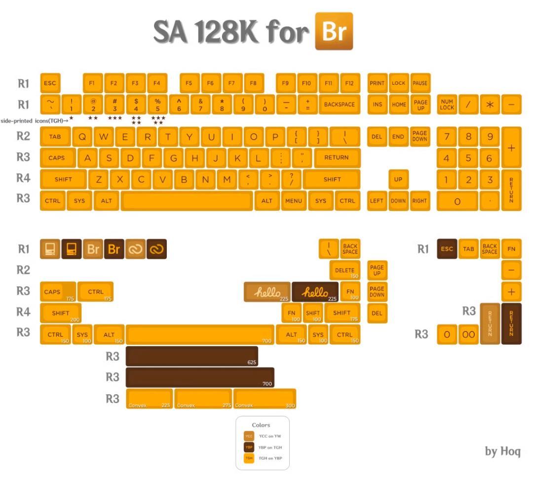 キーキャップ　SA  128k for Br