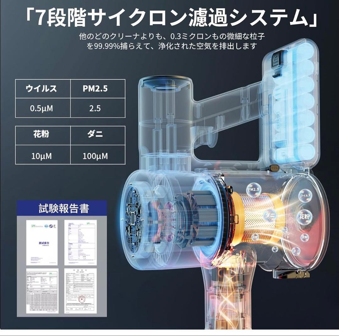 掃除機 コードレス登場！業界革新！AI汚れ自動検知＆55Kpa超強力吸引