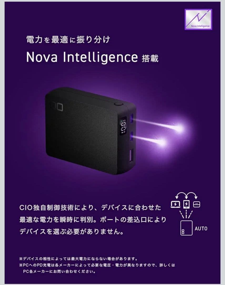CIO SMARTCOBY TRIO 20000mAh 67W　PSE認証