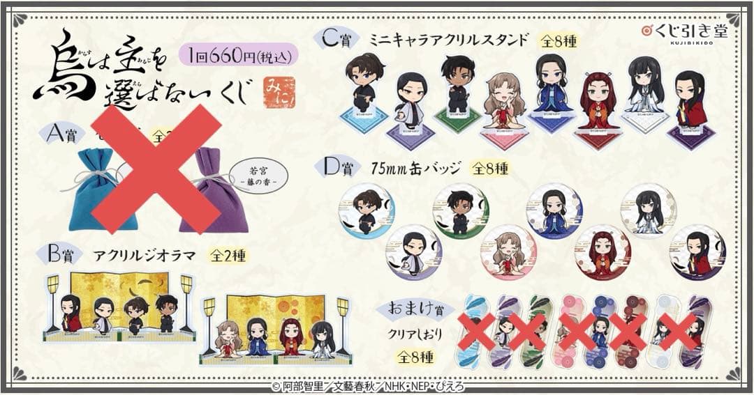 烏は主を選ばない くじみに！ B賞 C賞 D賞 コンプリート まとめ売り
