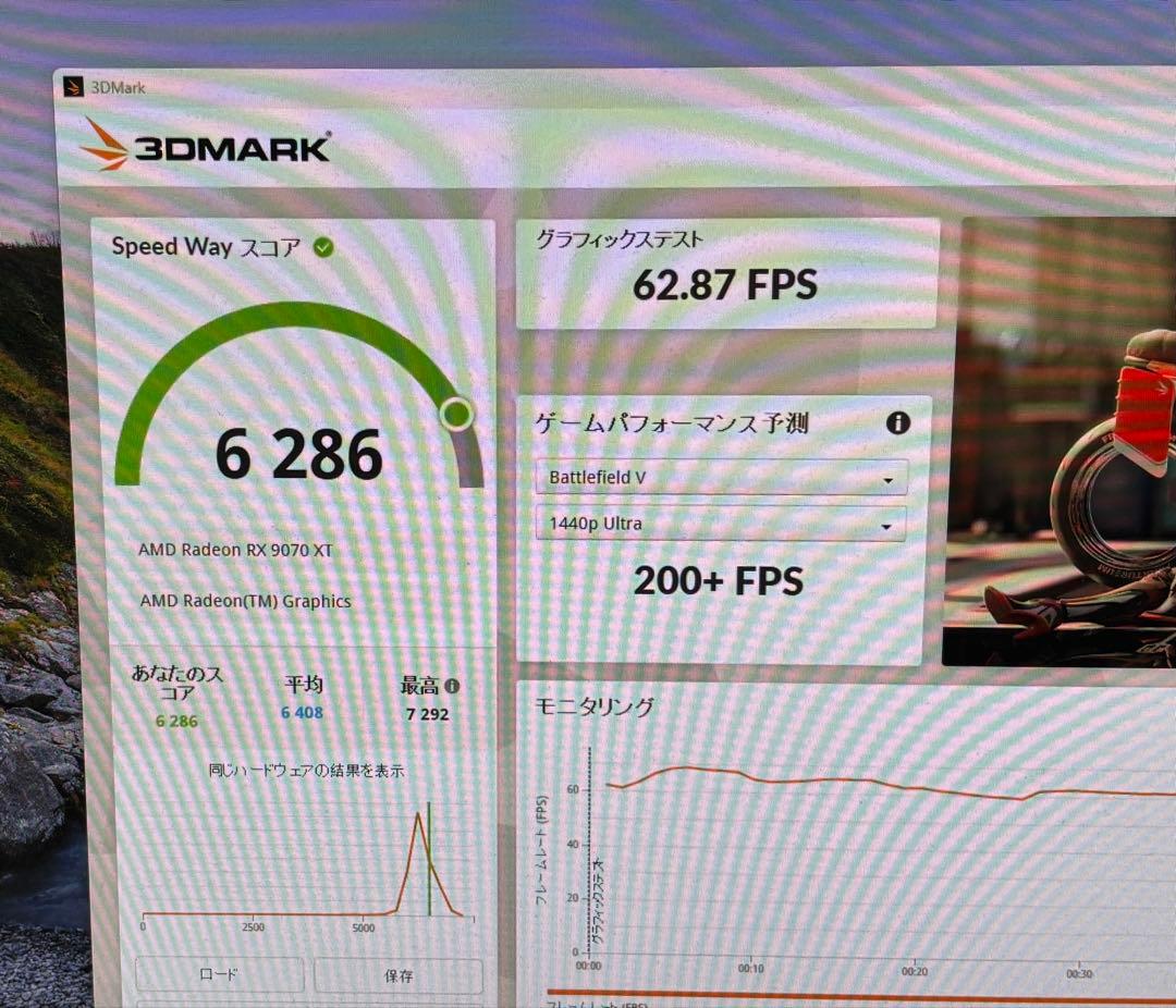 【ほぼ未使用】ASUS RADEON RX9070XT 16G OC WHITE