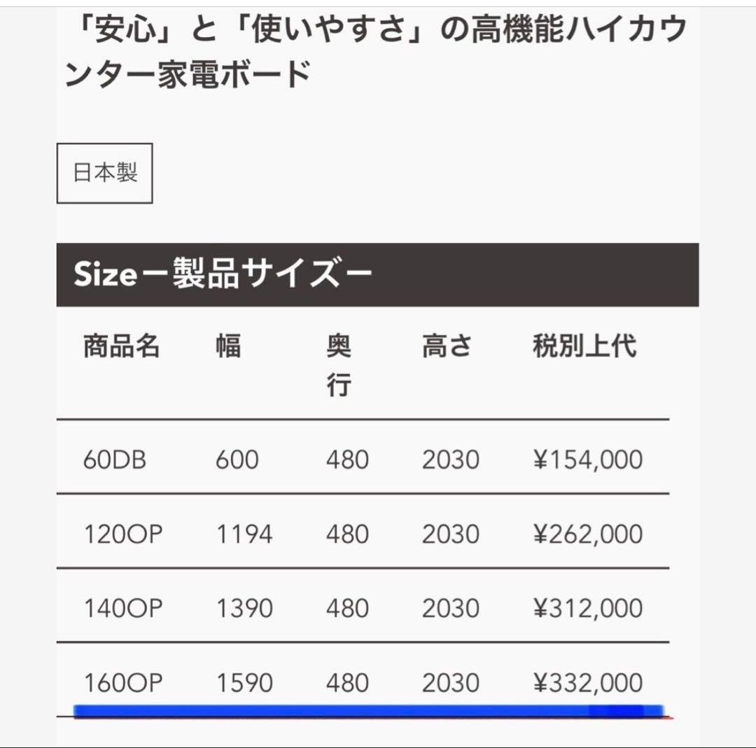 ダイニングボード