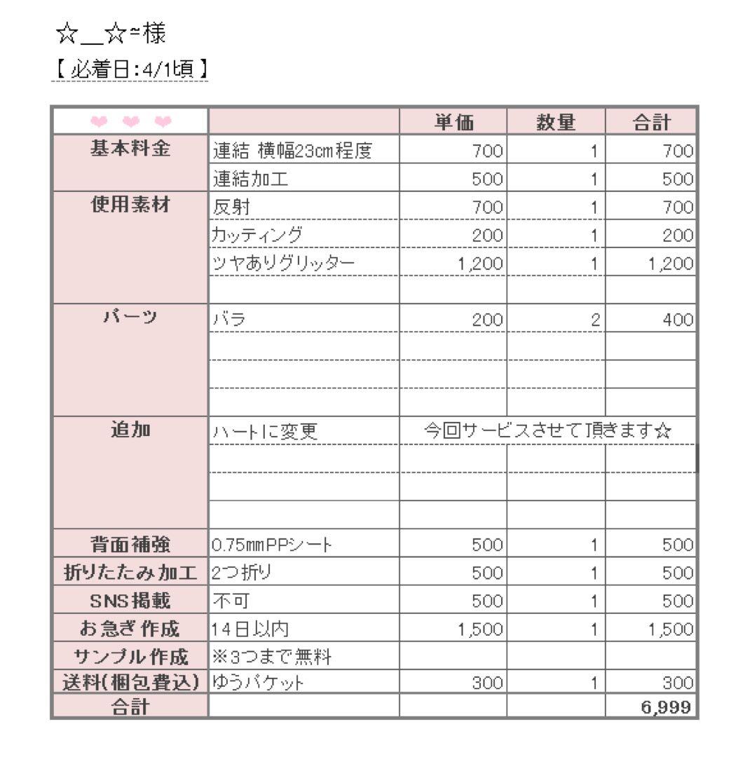 4/1〜4/2 ☆＿☆≈様