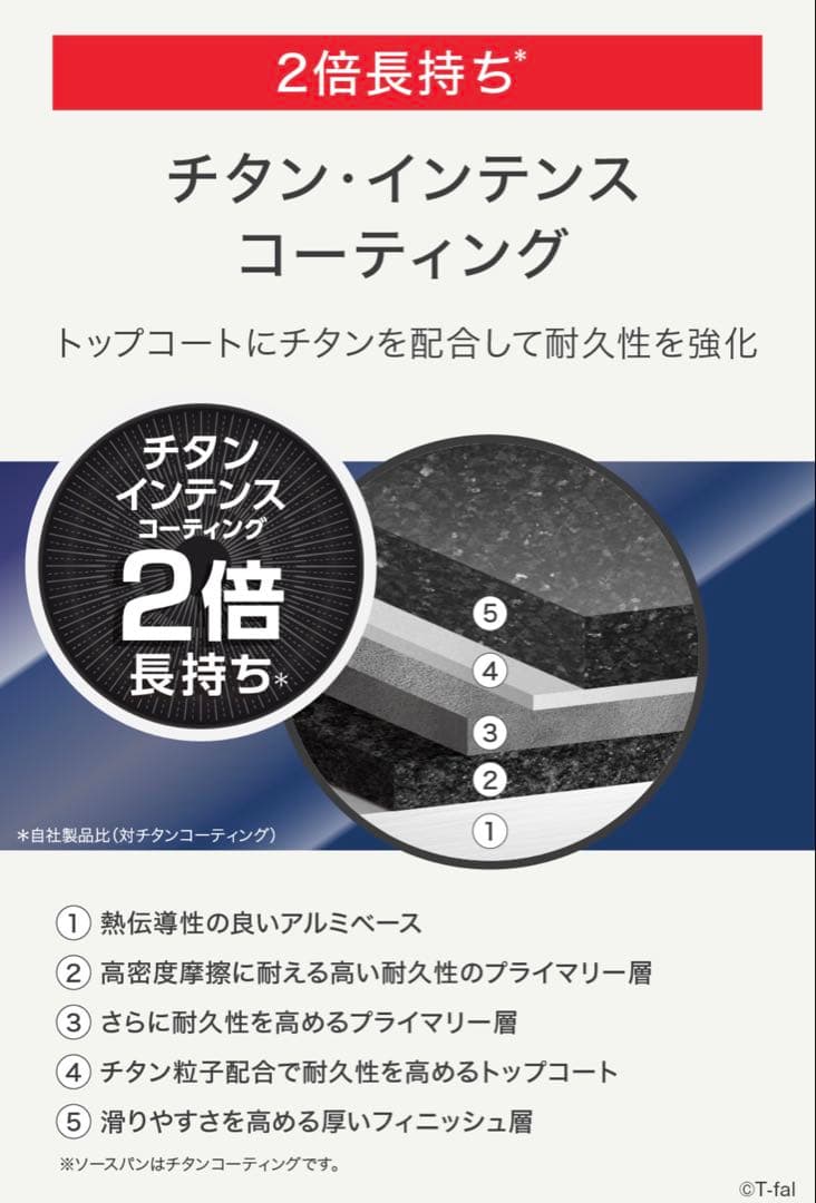 T-fal インジニオネオ 28cm フライパン＆取っ手 セット ガス火専用