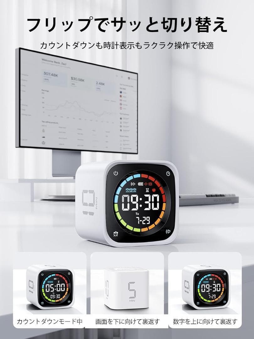 キューブタイマー ポモドーロタイマー ミニPC外観 イヤル式操作 3段音量調整