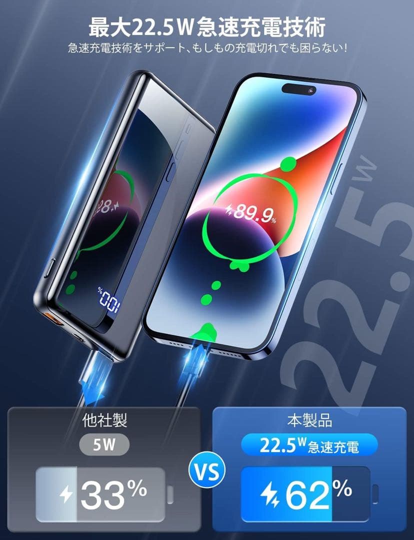 モバイルバッテリー 20000mAh大容量 急速充電 ３台同時充電 PSE