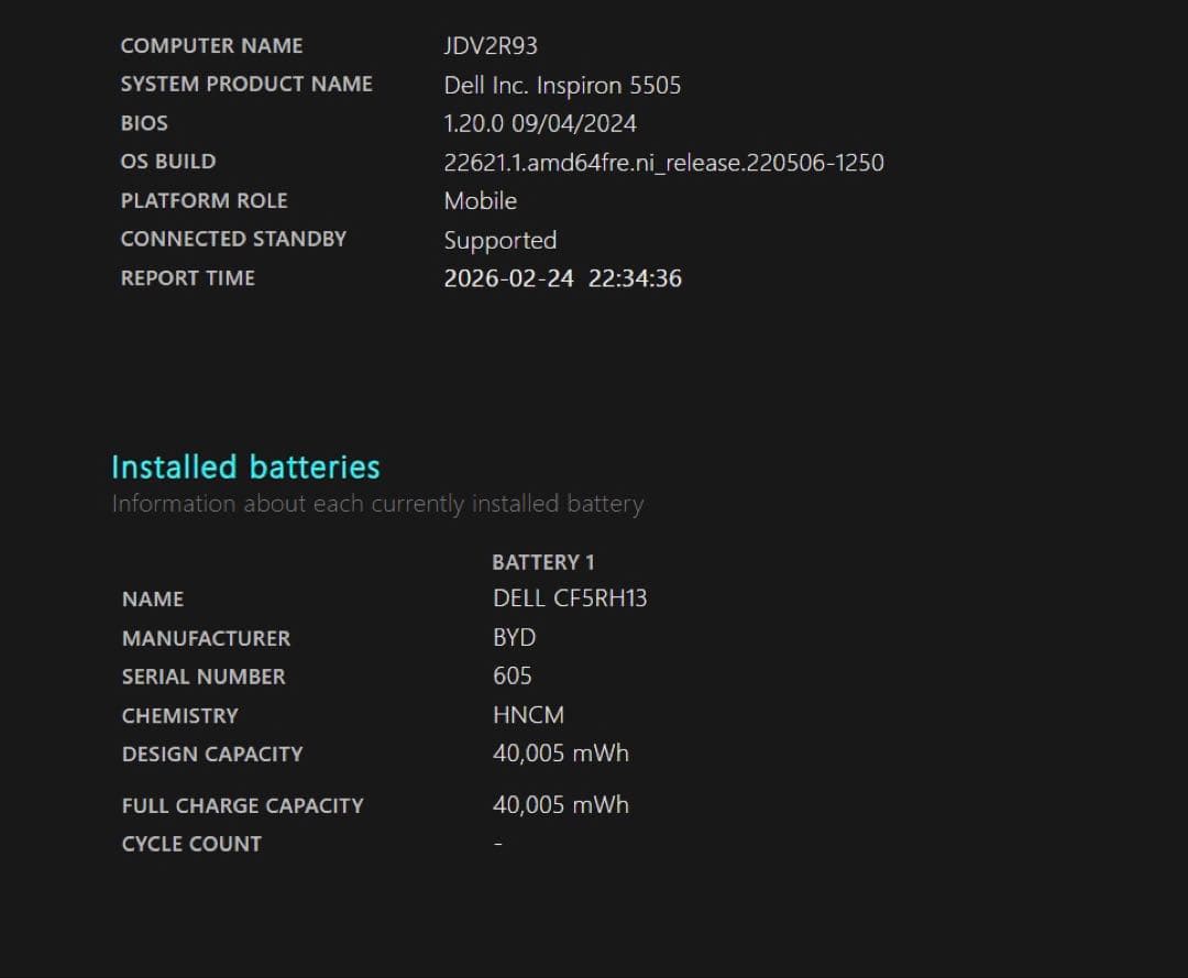 aleglia　Dell Inspiron 5505/Ryzen5